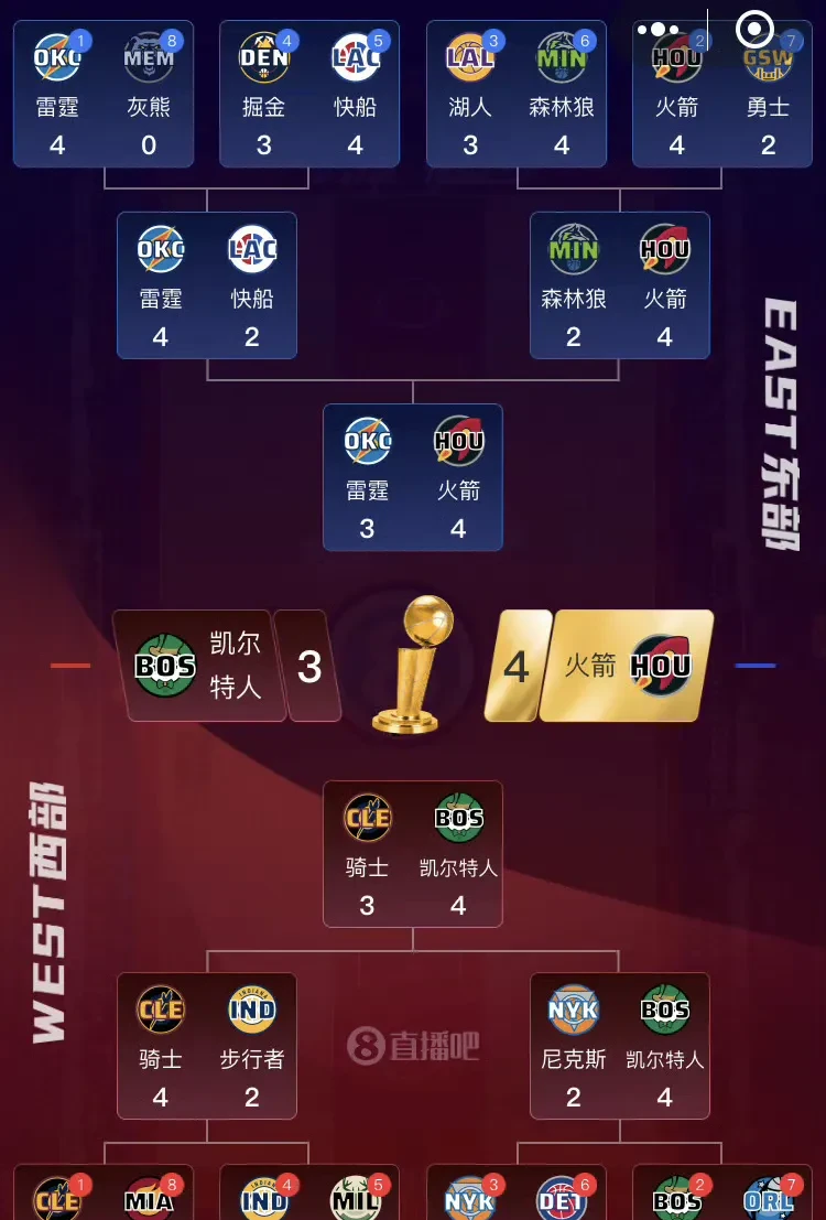 九游登录入口-关于欧联倒计时,休斯敦火箭今晚火线驰援,细节引发关注,赛场秩序良好,身体对抗强度拉满的信息