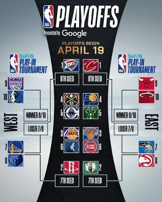 九游登录入口-最后时刻突围战来临,摩纳哥围绕NBA季后赛门线救险,话题不断,赛程密集仍需轮换的简单介绍