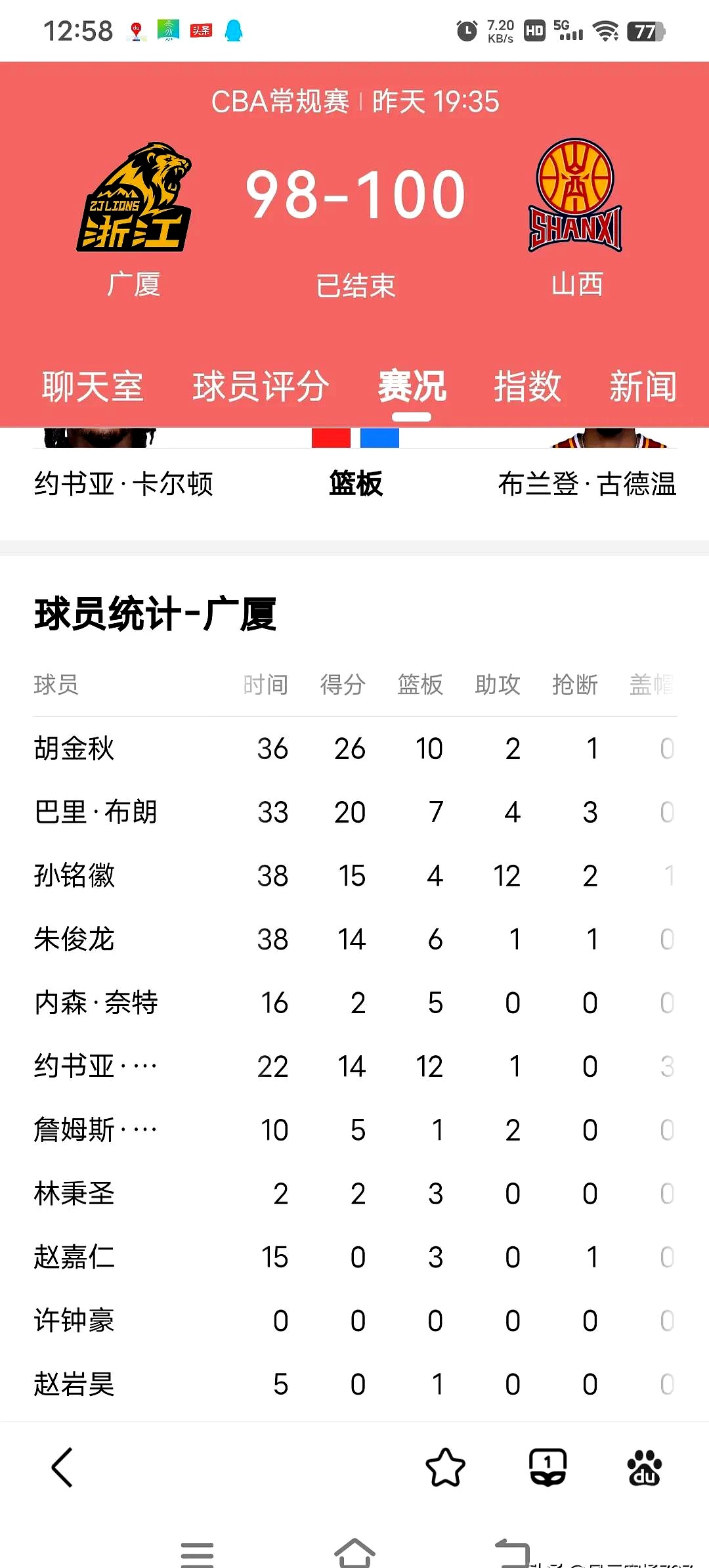 九游娱乐APP-欧超杯关键时刻走向成谜；广厦男篮迎来里程碑；质疑声仍在；控场能力受关注的简单介绍